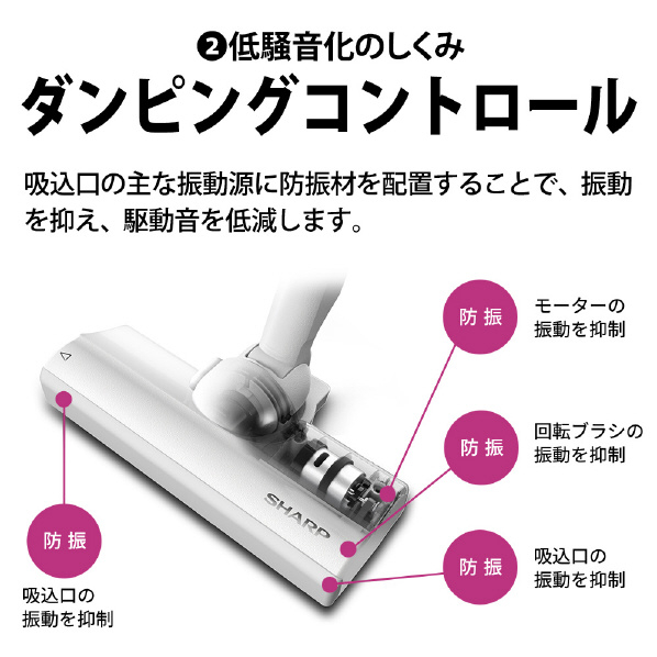 シャープ サイクロン式コードレススティッククリーナー RACTIVE Air POWER ホワイト系 ECSR9W RACTIVE Air