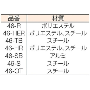 トーソー 大型「天井付シングルブラケット」(001379143) FC822EM-1379143-イメージ2