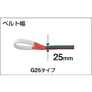 トラスコ中山 TRUSCO ベルトスリング JIS3等級 両端アイ形 25mm×4.5m FC981GX-1185900-イメージ2