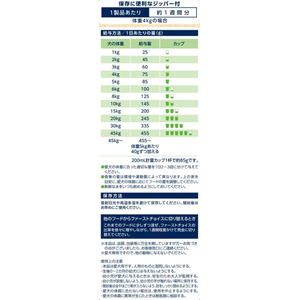 アースペット ファーストチョイス choiceS 高齢犬10歳以上に 550g FCE904K-イメージ3