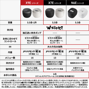 パナソニック 可変圧力IHジャー炊飯器(1升) Bistro ライトグレージュ SR-X918E-H-イメージ19