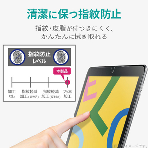 エレコム フィルム/ブルーライトカット/反射防止 iPad 10.2インチ 2019年モデル用 TB-A19RFLBLN-イメージ5