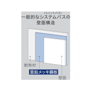 アスベル ラックスMG ソープラック(マグネット) FC076HX-1205281-イメージ3