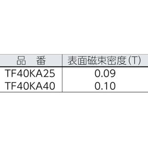 トラスコ中山 TRUSCO/フェライト磁石 40mm×25mm×5.2mm 10個 0.0912.210個4025 FC923EE-4151445-イメージ2