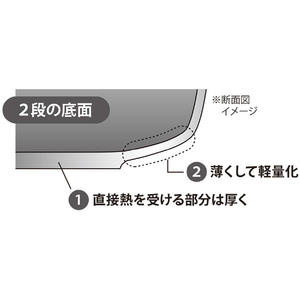 ウルシヤマ金属工業 ディープパン 24cm 楓雅 ﾌ-ｶﾞﾃﾞｲ-ﾌﾟﾊﾟﾝ24CM-イメージ10