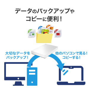 I・Oデータ USB-A対応 ポータブルHDD 2TB ホワイト HDPH-UTV2WB-イメージ8