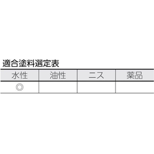 トラスコ中山 水性用目地刷毛 平 10号 30mm 303062706 FC541JM-4792114-イメージ2