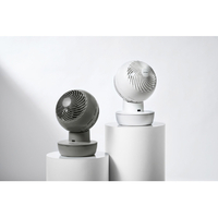 アイリスオーヤマ PCF-SD15CH-W サーキュレーターアイ DCコードレス