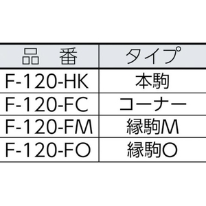 山崎産業 エバック 屋外用マット ライナーハードマット コーナー 緑 FC729JA-3701441-イメージ3
