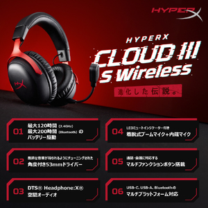 HyperX HyperX Cloud III S ワイヤレスゲーミングヘッドセット ホワイト AX6G1AA-イメージ5