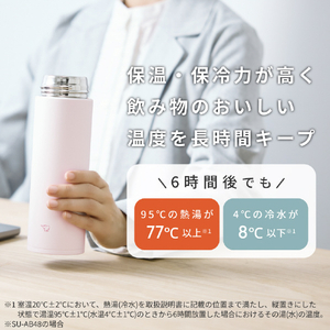 象印 ステンレスマグボトル 0．48L アクアグリーン SU-AB48-GZ-イメージ7