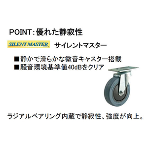 ナンシン サイレントマスター NEXTコンパクトキャリー 150kg荷重 FCD436J-NCC-101B2-イメージ5