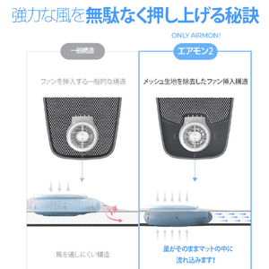 クリｰムハウスフレンズ エアモン2スタンダード クリームダック ｴｱﾓﾝ2STCR-イメージ8
