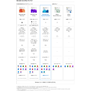 マイクロソフト Microsoft 365 Business Standard [Win/Macダウンロード版] DLMICROSOFT365BISSTDDL-イメージ3