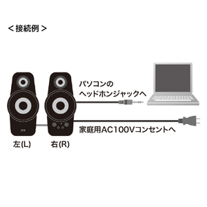 サンワサプライ ツィーター搭載2chマルチメディアスピーカー MM-SPL9BKN-イメージ8