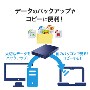 I・Oデータ USB-A対応 ポータブルHDD 2TB ネイビー HDPH-UTV2NVB-イメージ8