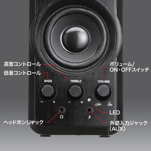 サンワサプライ マルチメディアスピーカー ブラック MM-SPL6BKN-イメージ7