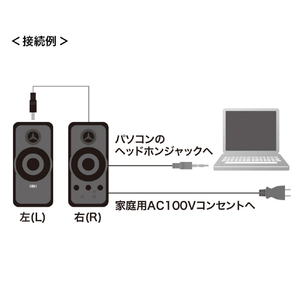 サンワサプライ マルチメディアスピーカー ブラック MM-SPL6BKN-イメージ8