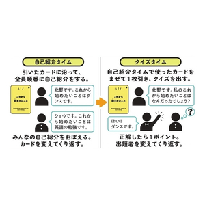 幻冬舎 佐藤です。好きなおにぎりの具は梅です。 ｻﾄｳﾃﾞｽｽｷﾅｵﾆｷﾞﾘﾉｸﾞﾊｳﾒﾃﾞｽ-イメージ5