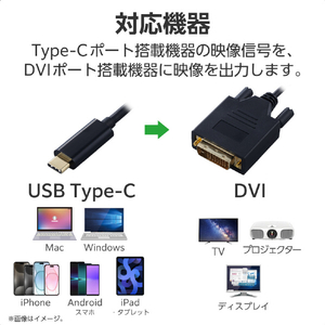 エレコム USB Type-C(TM) - DVI変換ケーブル(1.0m) ブラック CAC-CDVI10BK2-イメージ7