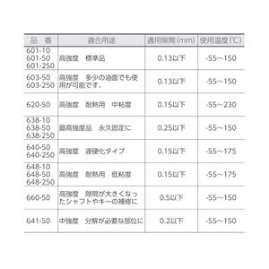 ヘンケルジャパン はめ合い固定剤 601 50ml FC191EN-1211846-イメージ2
