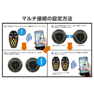 BOOS Bluetoothスピーカー 響炎 ブラック HNB-WKS-BK-イメージ7