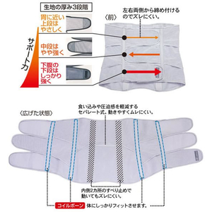 アルファックス お医者さんのがっちり下腹ベルト M-L FCE573M-203001-イメージ6
