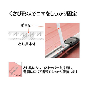 プラス キャリア・パスポート フラットファイル 児童・生徒用 ピンク FCP3055-91388/No.021CP-イメージ7