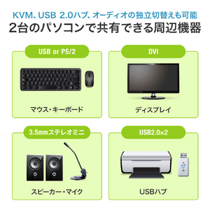 サンワサプライ デュアルリンクDVI対応パソコン自動切替器(2：1) SW-KVM2HDCN2-イメージ15