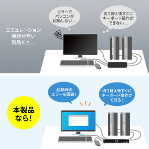 サンワサプライ デュアルリンクDVI対応パソコン自動切替器(2：1) SW-KVM2HDCN2-イメージ17