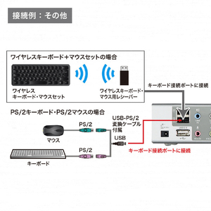 サンワサプライ デュアルリンクDVI対応パソコン自動切替器(2：1) SW-KVM2HDCN2-イメージ8