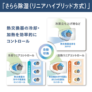 ダイキン 「標準工事+室外化粧カバー込み」 8畳向け 自動お掃除付き 冷暖房インバーターエアコン e angle select ATAシリーズ ATA　シリーズ ATA25ASE4-WS-イメージ15