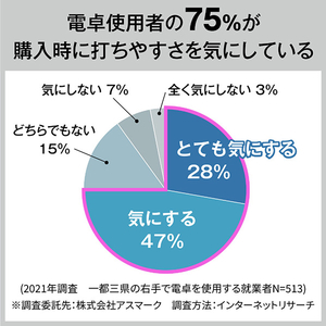 カシオ 電卓 ホワイト JE-12D-WE-N-イメージ9