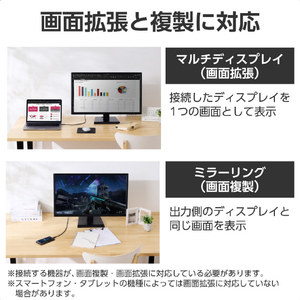 エレコム USB Type-C(TM) - HDMI(R)変換ケーブル(1.0m) ブラック CAC-CHDMI10BK2-イメージ5
