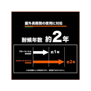 トラスコ中山 TRUSCO/エコブルーターピーシート #3000 幅3.6m×長さ5.4m FC283RV-5555611-イメージ2