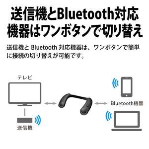 シャープ ウェアラブルネックスピーカー(通信方式：Bluetooth 5．3) AQUOSサウンドパートナー ANSX8-イメージ11