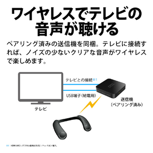 シャープ ウェアラブルネックスピーカー(通信方式：Bluetooth 5．3) AQUOSサウンドパートナー ANSX8-イメージ2