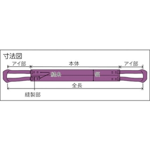 トラスコ中山 ワイドソフトスリング 65mm×1.5m FC567GS-2719941-イメージ4