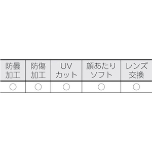 uvex 替えテンプル2組入 X-9302GG用 2組入 FC125ER-3965155-イメージ2