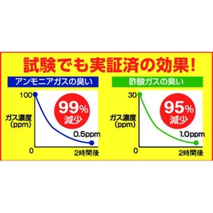 トラスコ中山 消臭糸デオセル入り軍足 2足組 FC429FD-1163054-イメージ2