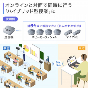 サンワサプライ Bluetooth会議スピーカーフォン MM-BTMSP3-イメージ9