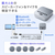 サンワサプライ Bluetooth会議スピーカーフォン MM-BTMSP3-イメージ16