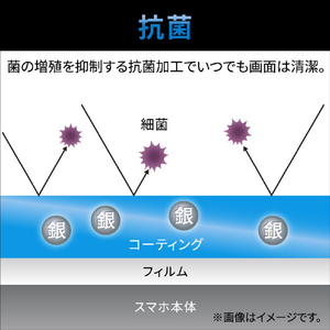 エレコム 5．8inchスマートフォン用フィルム 指紋防止 高透明 P-58FLFG-イメージ5