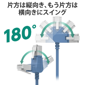 エレコム スイングコネクターLANケーブル(Cat6A準拠)5．0m ブルー LD-GPATWV/BU50-イメージ3