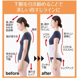 アルファックス お医者さんのがっちり下腹ベルト LL-3L FCE575M-203025-イメージ4