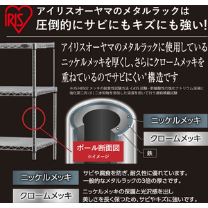 アイリスオーヤマ メタルラック ミニ φ19mm メタルシェルフ 3段 幅80×奥行35×高さ83cm FCK901A-SEM-8008-イメージ3