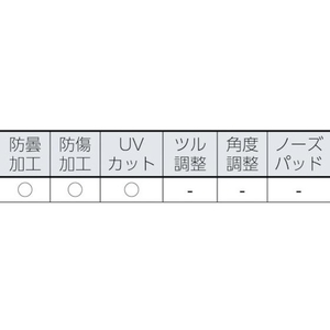 uvex 一眼型保護メガネ スーパーフィット FC357ER-8190791-イメージ2