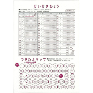 学研ステイフル できたよドリル 小学3年の漢字 FCB8564-N046-11-イメージ4