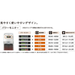 コロナ 遠赤外線電機暖房機 コアヒートスリム ホワイト DH-926R(W)-イメージ8