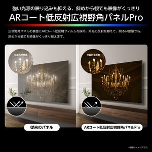 ハイセンス 75V型4K液晶テレビ e angle select RGB U98Sシリーズ RGB 75U98S-イメージ5